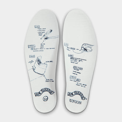 Air Jordan 1 Retro High OG x Union x Fragment "Black and Varsity Red"